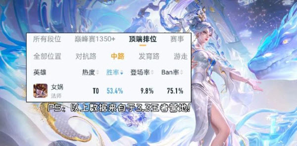 王者荣耀云游戏