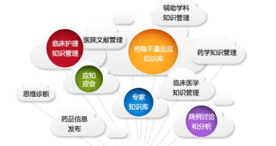 正保助考之星手机版