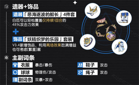 崩坏星穹铁道国际服