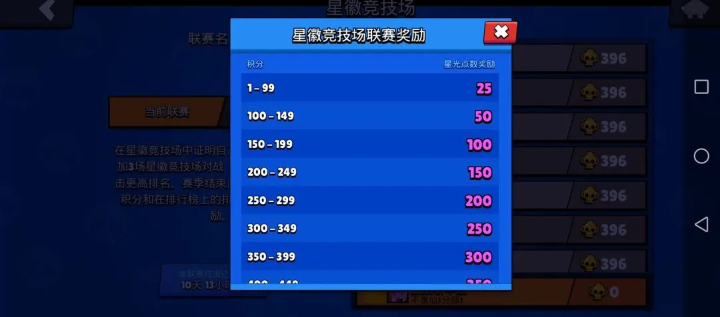 荒野乱斗国际服最新版