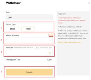 Bybit怎么提现到银行卡 Bybit提现到银行卡教程图解 Bybit怎么提现到银行卡 Bybit提现到银行卡教程图解