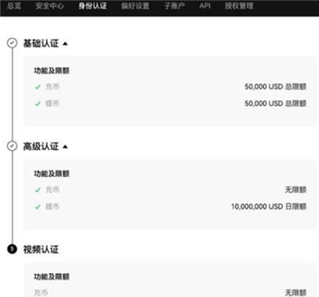 欧意比特币怎么提现 欧意的比特币怎么卖出去 欧意比特币怎么提现 欧意的比特币怎么卖出去