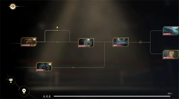 我打不过漂亮的她们