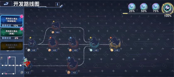 SD高达G世代永恒