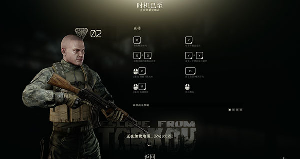 逃离塔科夫单机版