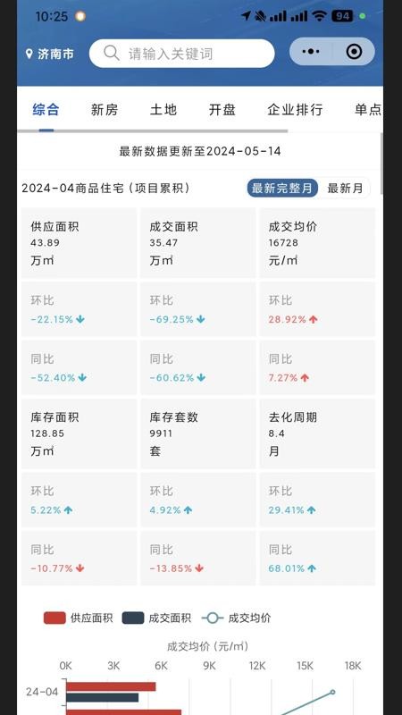 金刚石市场版app