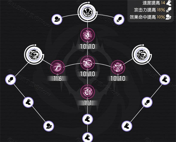 崩坏星穹铁道国际服