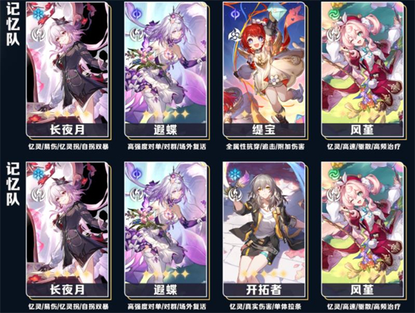 崩坏星穹铁道官服