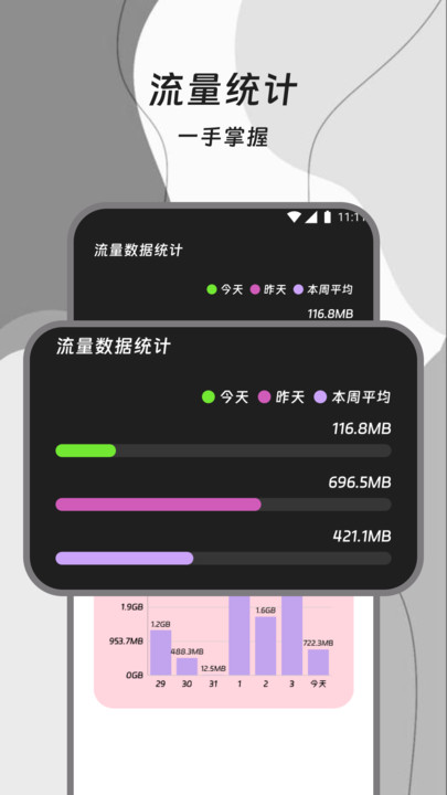 流量引航员app