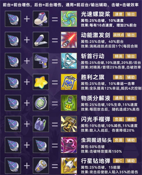 崩坏星穹铁道官服