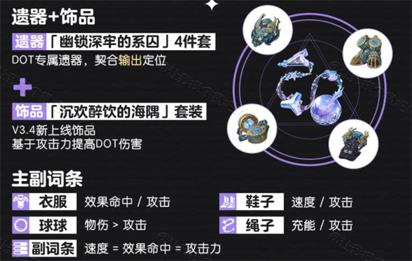 崩坏星穹铁道国际服