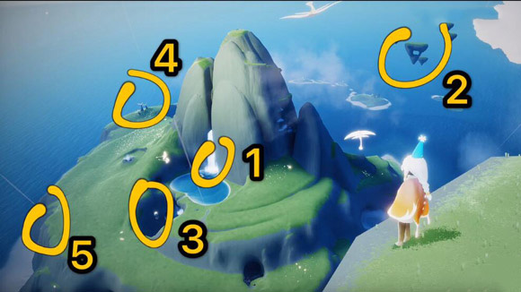 Sky光遇全物品测试服