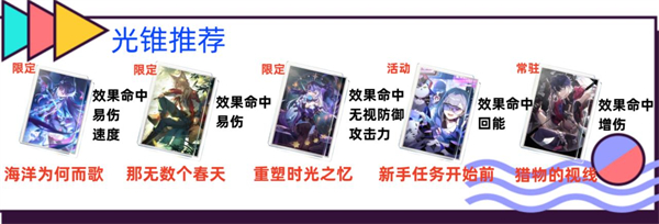 崩坏星穹铁道国际服