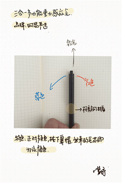 paper翻页相册安卓版