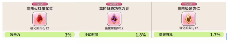 姜饼人王国官方版