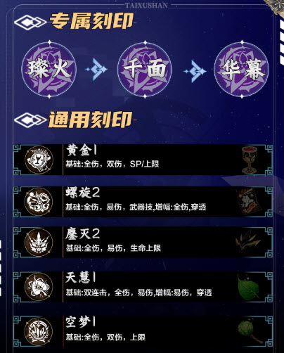 崩坏星穹铁道B服