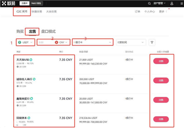 欧意比特币怎么提现 欧意的比特币怎么卖出去 欧意比特币怎么提现 欧意的比特币怎么卖出去