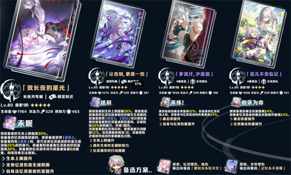 崩坏星穹铁道官服