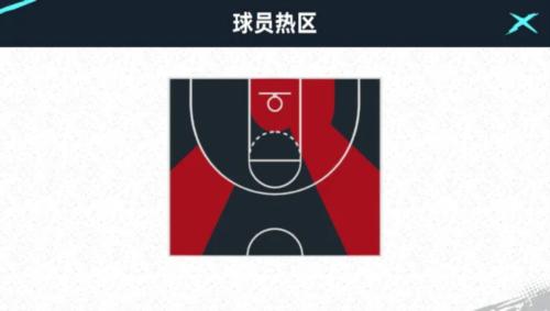 NBA巅峰对决小米渠道服