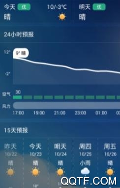 天王星日历天气预报app最新版