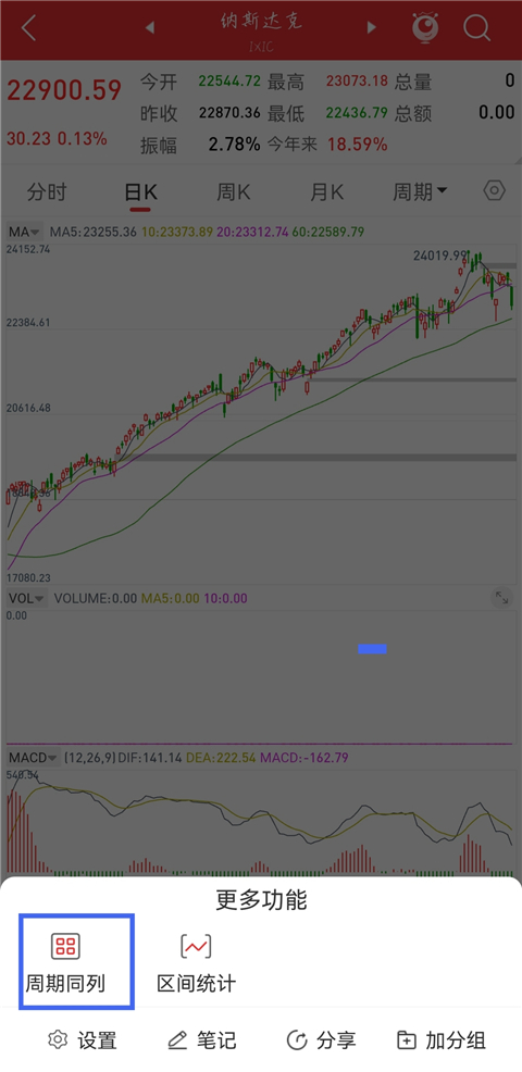 如何周期同列查看股票数据截图3
