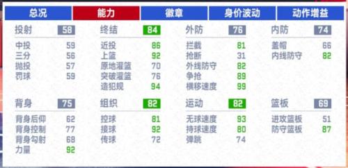 NBA巅峰对决小米渠道服