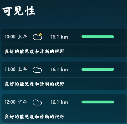 Live Weather官方版