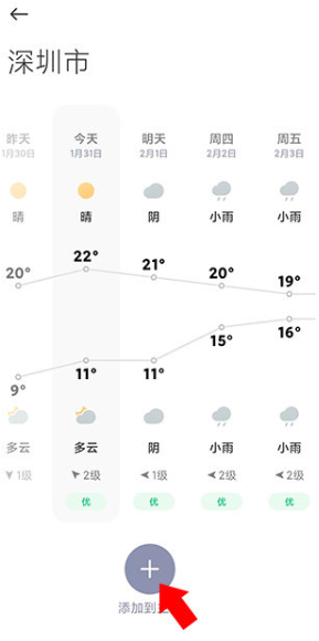 小米天气最新版(Weather) 小米天气最新版(Weather)