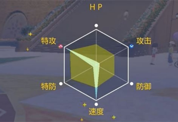 精灵宝可梦朱紫