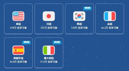 多邻国Duolingo英语日语法语app官方正版