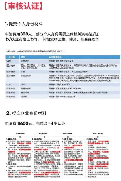 小红书国际版app