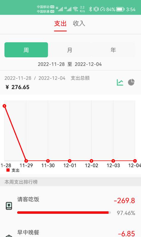 乐记鑫记账安卓版