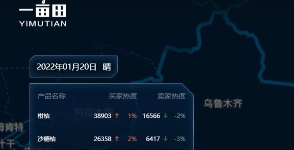 一亩田农产品批发买卖服务平台 一亩田农产品批发买卖服务平台