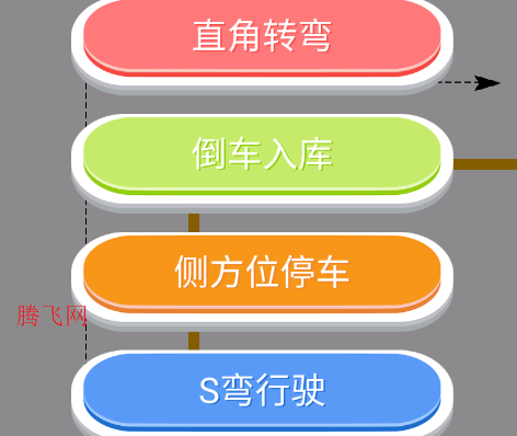 科目二模拟驾驶学车app手机版 科目二模拟驾驶学车app手机版