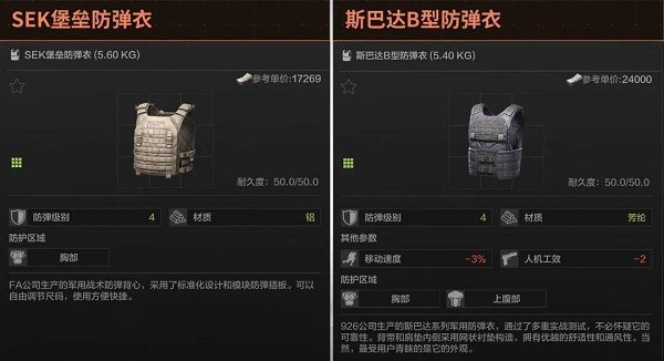 暗区突围国际服