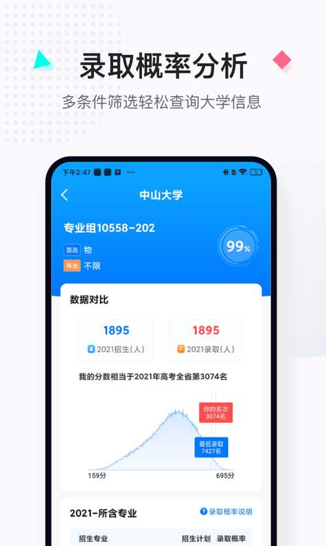 报考大学专业选择版