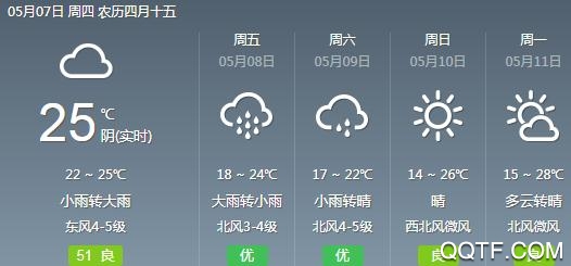 诸葛天气app万年历 诸葛天气app万年历