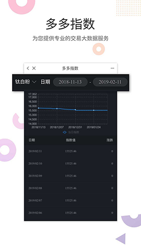 涂多多(涂料现货交易)