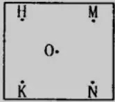 看风力大小教程截图6